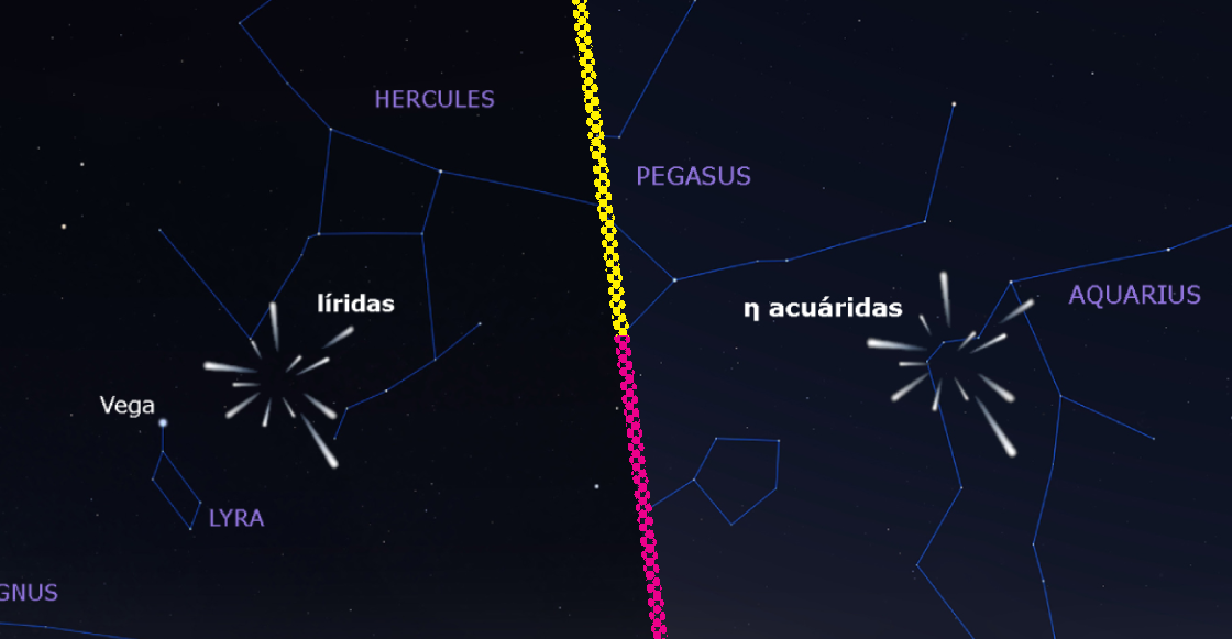 ¿Cuándo es la lluvia de estrellas líridas y acuáridas?