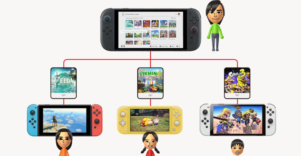 lo-que-debes-saber-sobre-virtual-game-cards-nintendo-switch-actualizacion-4